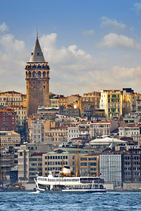 İstanbul Galata塔